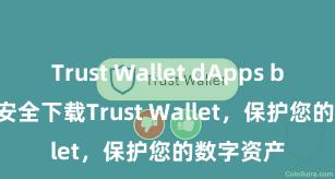 Trust Wallet dApps browser 安全下载Trust Wallet，保护您的数字资产